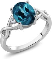 💍 stunning london blue topaz women's engagement ring - gem stone king 925 sterling silver (1.89 cttw oval, birthstone, sizes 5-9) logo