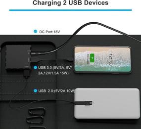 img 2 attached to 🌞 ITEHIL 100W 18V Monocrystalline Solar Panel Kit - Portable & High Efficiency Solar Charger with USB 3.0/2.0/DC Output for Home, Camping, RV - Solar Power Backup