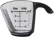 🧂 mainstays 0.25 measuring cup logo