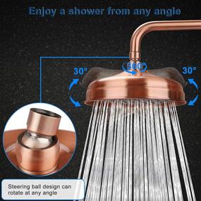 img 3 attached to Rainfall Adjustable Waterfall Showerhead Experience