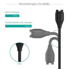 img 2 attached to TUSITA Charger Cable - Compatible with Garmin Fenix 5 5S 5X 6 6S 6X Plus Pro Sapphire, Forerunner 935 945 45 45S 245 Music 745, Approach S10 S40 S60 G12 S12 S42, Vívoactive 3 4 4S, Instinct, Venu Sq - Premium [2-Pack]