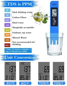 img 1 attached to 🌊 2-Pack PH Water Digital Tester Meter with TDS EC PPM Pen - Ideal for Household Drinking, Pool, and Aquarium Uses