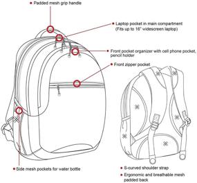 img 3 attached to 🎒 Stylish and Convenient: J World New York Cornelia Laptop Backpack for Ultimate Mobility