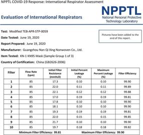 img 2 attached to 🔝 Highly Rated 5 Ply GB2626 2006 Non NIOSH Approved Respirator: Top Quality Protection Guaranteed