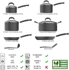 img 3 attached to 🍳 Amazon Basics Hard Anodized Non-Stick 12-Piece Cookware Set - High Quality Black Pots, Pans, and Utensils for Effortless Cooking