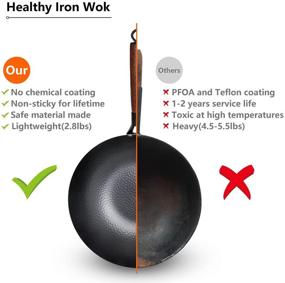 img 2 attached to 🍳 12.5" Carbon Steel Wok Pan with Lid, Spatula, and Detachable Wooden Handle – Nonstick Iron Wok for Electric, Induction, and Gas Stoves, Flat Bottom Chinese Stir Fry Pan without Chemical Coating