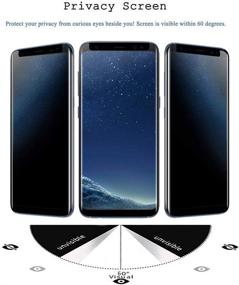 img 3 attached to 2 упаковки защитного стекла Galaxy S8 от вмешательства, защитное стекло SUKER с дружественным к чехлу и без пузырьков, 9H стойкость к царапинам для Samsung Galaxy S8.