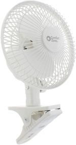 img 4 attached to 🌬️ Comfort Zone CZ6C 6-inch Desk Fan, White - Portable & Quiet with 2-Speeds, Clip-On Design, and Fully Adjustable Tilt - Ideal for Indoor Use