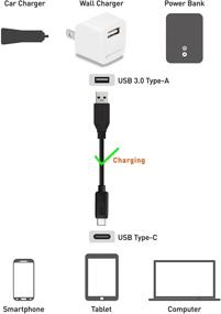 img 1 attached to Cable Matters Samsung Galaxy Nintendo Computer Accessories & Peripherals for Cables & Interconnects