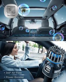 img 2 attached to 🌬️ Craftronic® NanoActive™ Car Air Purifier Ionizer & Dual Fast Charge USB - 5.6 Million Negative Ion Anti-Microbial, PM 2.5 Smoke & Pollutant Eliminator, Odor & Dander Remover, Dust Allergy Reliever (Silver)