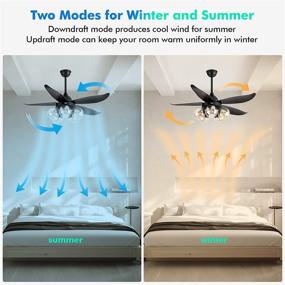 img 2 attached to 🌀 TCL 48 Inch Modern Ceiling Fan with Lights and Remote Control - Reversible Motor, 6-Speed, Timer, 5 Glass Lampshades - Ideal for LED Edison Bulbs [Bulb Not Included]