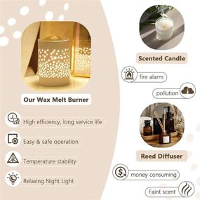 img 2 attached to 🕯️ Enhance Your Space with the Bobolyn Ceramic Electric Wax Melt Warmer: The Perfect Wedding, Spa, and Aromatherapy Gift