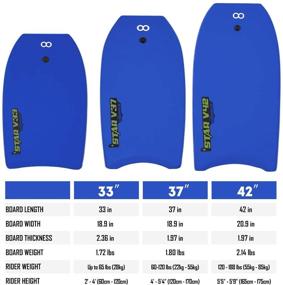 img 2 attached to 🌊 WOOWAVE Premium IXPE Bodyboard: 33-inch, 37-inch, or 42-inch Boogie Board with Coiled Wrist Leash, EPS Core, and HDPE Slick Bottom - Lightweight Surfing Fun for Kids, Teens, and Adults