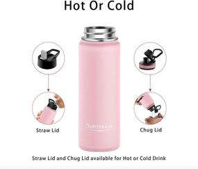 img 2 attached to 🥤 JUPITERANT Insulated Water Bottles, Modern Hydro Flask Mug for Sports - Cold & Hot 24/32OZ, Stainless Steel Double Wall, 2 Caps (Straw Lid & Chug Lid)