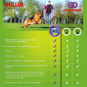 img 2 attached to 🐶 Optimized Dog Training Equipment - Bonus: Puller Plus - Giant Medium K9 Large Dog Training Tool - Boost Your Dog's Real Physical and Emotional Load - Premium Dog Supplies