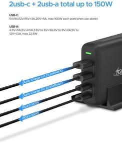 img 1 attached to 🔌 High Power 150W 4-Port USB C PD Charger with Dual Type C Outputs - Multiport USB Hub Charger for MacBook Pro/Air, iPad Pro, Dell, Lenovo, iPhone 12/11/Pro/Max/XR, Galaxy, Pixel, and More