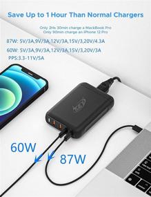 img 3 attached to 🔌 High Power 150W 4-Port USB C PD Charger with Dual Type C Outputs - Multiport USB Hub Charger for MacBook Pro/Air, iPad Pro, Dell, Lenovo, iPhone 12/11/Pro/Max/XR, Galaxy, Pixel, and More