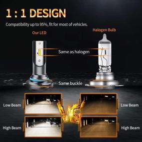 img 3 attached to 🔆 SDKEI 9005 HB3 LED Headlight Bulbs: 100W High Power 11000Lm 6000K Cool White All-in-One Conversion Kit - Adjustable Beam for Extreme Brightness