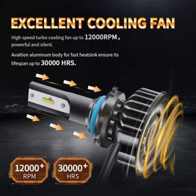 img 1 attached to 🔆 SDKEI 9005 HB3 LED Headlight Bulbs: 100W High Power 11000Lm 6000K Cool White All-in-One Conversion Kit - Adjustable Beam for Extreme Brightness
