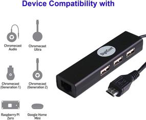 img 2 attached to DigitCont Ethernet Wireless Compatible Chromecast