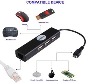 img 3 attached to DigitCont Ethernet Wireless Compatible Chromecast