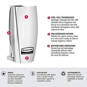 img 2 attached to Rubbermaid Commercial Products TCell 1793546 Automated Odor-Controlling Aerosol Air Care System, Fanless, Black