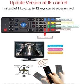 img 1 attached to Favormates MX3 Pro Air Remote Mouse: 2.4G Backlit Kodi Remote Control with Mini Wireless Keyboard, Infrared Remote Control Learning - Ideal for Android Smart TV Box, HTPC, IPTV, PC, Pad, Xbox, Raspberry Pi 3