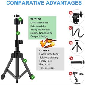 img 2 attached to Extendable Desktop Webcam Tripod Stand for Camera/Phone, Desk Mount Holder Compatible with Logitech Stream Webcam C925e C922x C922 C930e C930 C920 C615 /Camera/iPhone/Ring Light