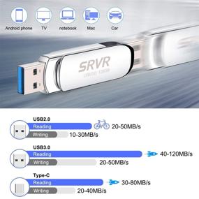 img 1 attached to SRVR-Флеш-накопитель 128 ГБ - USB C 2-в-1 двойной интерфейсный OTG флеш-накопитель для смартфонов на Android, MacBook и планшетов