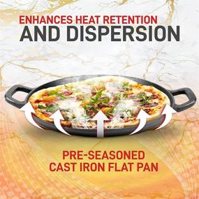 img 1 attached to 🍕 NutriChef 14" Cast Iron Baking Pan: Versatile Steel Pizza Cooker for Gas, Electric, Glass, Induction Stoves, Oven, Grill, and Campfire - 2 Silicone Handles Included - Efficient Cooking Tool in Black