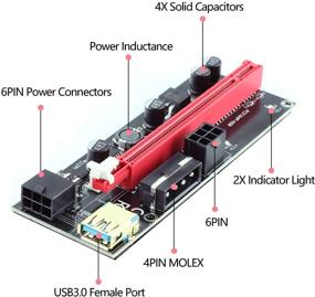 img 2 attached to 🔌 Ziyituod VER009S Комплект PCIe Райзера для майнинга биткойна, лайткоина и эфириума - 16X к 1X, с двумя 6-штырьковыми разъемами / MOLEX, 60-см кабель USB 3.0 - набор из 6 штук.