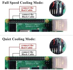 img 3 attached to 🌬️ GeeekPi 4шт Raspberry Pi 4 Тихий вентилятор: Эффективное охлаждение для Raspberry Pi 4 Model B, 3B+/3B/2B - Многоцветные варианты.