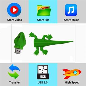 img 3 attached to 🦎 Quirky and Adorable Flash Drive - 64GB EASTBULL Novelty Memory Stick USB 2.0 - Cartoon Gecko Shape