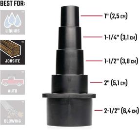 img 2 attached to CRAFTSMAN CMXZVBE38677 Universal Adapter Attachment