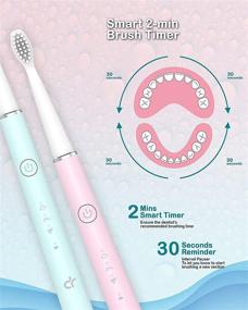 img 1 attached to 🪥 Dr. Ryan Electric Sonic Toothbrush: Rechargeable Battery 2-Pack for Superior Dental Care