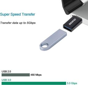 img 2 attached to 💻 Benfei Adapter Compatible with MacBook and Samsung Industrial Electrical Devices