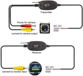 img 2 attached to 📷 Высококачественная беспроводная камера заднего вида для автомобиля BMW 3 E46 E90 E91 E92 5 E39 E60 E61 X5 E53 E70 - водонепроницаемая и ударопрочная камера заднего вида (12 светодиодов)