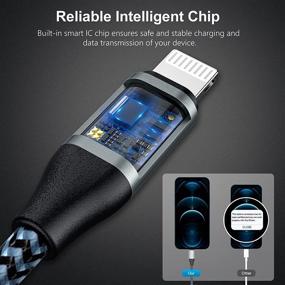 img 1 attached to 🔌 10FT 2 Упаковки USB C в кабель Lightning, сертифицированный MFi Быстрая зарядка iPhone Sync Nylon оплетенный кабель зарядки Type C - совместим с iPhone 13/13 Mini/13 Pro Max/12/12 Pro Max/11/11 Pro/11 Pro Max/XS/XS MAX - 20W