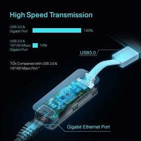 img 2 attached to 🔌 TP-Link UE300 USB to Ethernet Adapter – Foldable USB 3.0 LAN Network Adapter for Desktop, Laptop, Apple MacBook, Linux – Supports Windows 10/8.1/8/7/Vista/XP & Gigabit Ethernet (10/100/1000)