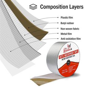 img 2 attached to 🔧 4" x 16ft Super Strong Waterproof Butyl Rubber Tape for RV, Roof Patching, Gutter Repair, Window Seals, Water Pipe Leaks - UV Resistant, All Weather Aluminum Foil Coated Tape
