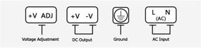 img 1 attached to 💡 JoyNano 480W Switching Power Supply 24V 20A AC-DC Converter for 3D Printer, CCTV, LED Display, Industrial Automation & Stepper Motor [Upgraded Version]