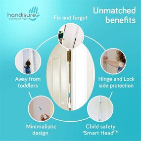 img 2 attached to Top-rated Door Finger Guards: Automatic, Hinge & Lock Side Safety. Trusted Baby Door Stopper for Child Safety. Effortless Installation & Durable Build. Expertly Designed to Childproof Doors by HANDISURE.