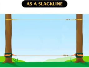 img 1 attached to 🐒 Enhanced Odoland 50ft Slackline Monkey Bar Set for Ultimate Obstacle Course Experience, Premium Slackline Kit with Arm Trainer Line, Tree Protectors, and Protective Gloves for Unparalleled Backyard and Outdoor Play