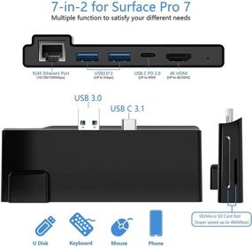 img 3 attached to 🔌 Док-станция Surface Pro 7 с адаптером 4K HDMI, гигабитной сетью Ethernet LAN, зарядкой USB C PD, 2х портами USB 3.0, комбинированным адаптером для карт SD/TF для Microsoft Surface Pro 7.