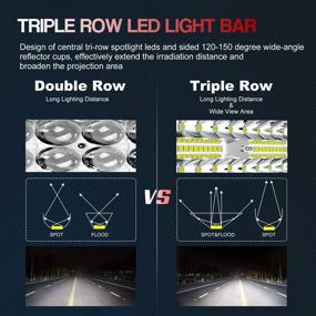 img 1 attached to 🚜 DakRide 32-дюймовая светодиодная панель с мощностью 585W, изогнутым тройным дизайном ряда, сочетающим в себе широко-лучевой и точечный свет для внедорожных транспортных средств - в комплекте 2 шт. 4-дюймовые 60W светодиодные прожекторы, противотуманные фары и проводка.