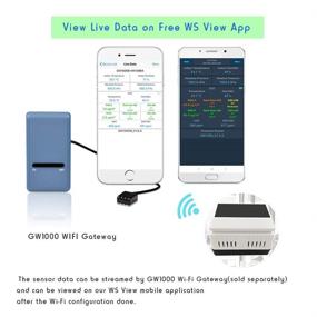 img 3 attached to 🌡️ ECOWITT Temperature Humidity Particle Detection: Advanced Monitoring Technology for Optimal Indoor Environments