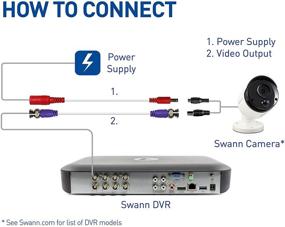 img 2 attached to Коаксиальный кабель Swann BNC для системы видеонаблюдения - UL-сертифицированный, огнестойкий, 100 футов.