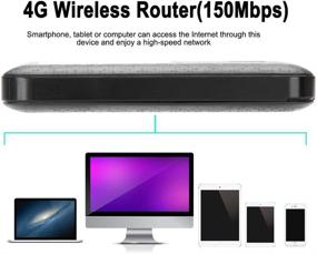 img 2 attached to 📶 Portable WiFi Router: SIM Card Type 4G LTE Modem WiFi Extender for Seamless Mobile Connectivity