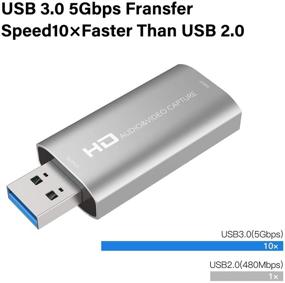 img 2 attached to High-Performance Video Capture Card: HDMI to USB 3.0 1080P 30fps - Perfect for Live Streaming, Gaming, Teaching, and Video Conferencing!