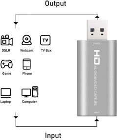 img 3 attached to High-Performance Video Capture Card: HDMI to USB 3.0 1080P 30fps - Perfect for Live Streaming, Gaming, Teaching, and Video Conferencing!